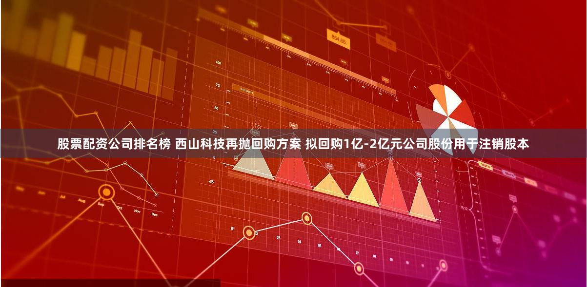 股票配资公司排名榜 西山科技再抛回购方案 拟回购1亿-2亿元公司股份用于注销股本